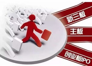 新四板掛牌丨為中小型企業融資上市打開的另一扇窗