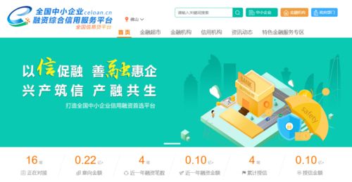 信易貸 平臺(tái)拍了拍你 佛山企業(yè)融資的好幫手來啦