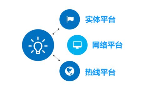 12348 北京建成全國(guó)最大省級(jí)公共法律服務(wù)中心，全天候法律咨詢服務(wù)觸手可及