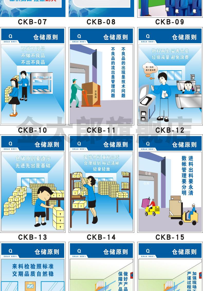 落實三定原則，筑牢安全防線——企業倉庫與車間安全管理標語掛圖定制指南