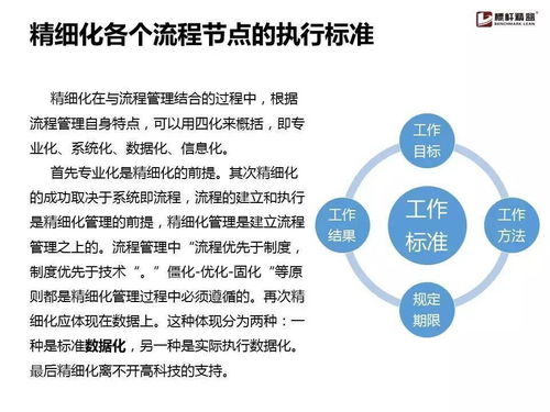 企業流程管理為何常陷困境？這份實用手冊助您破局